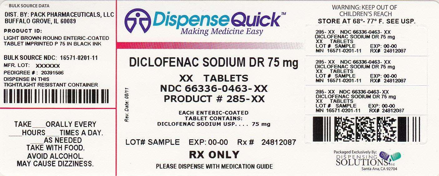 Diclofenac Sodium